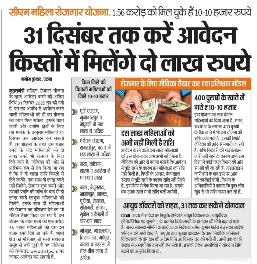 बिहार महिला रोजगार योजना 2025