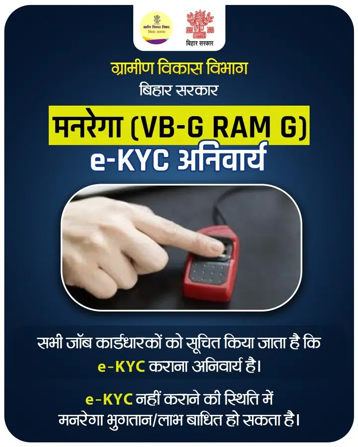 NREGA Job Card e-KYC 2026