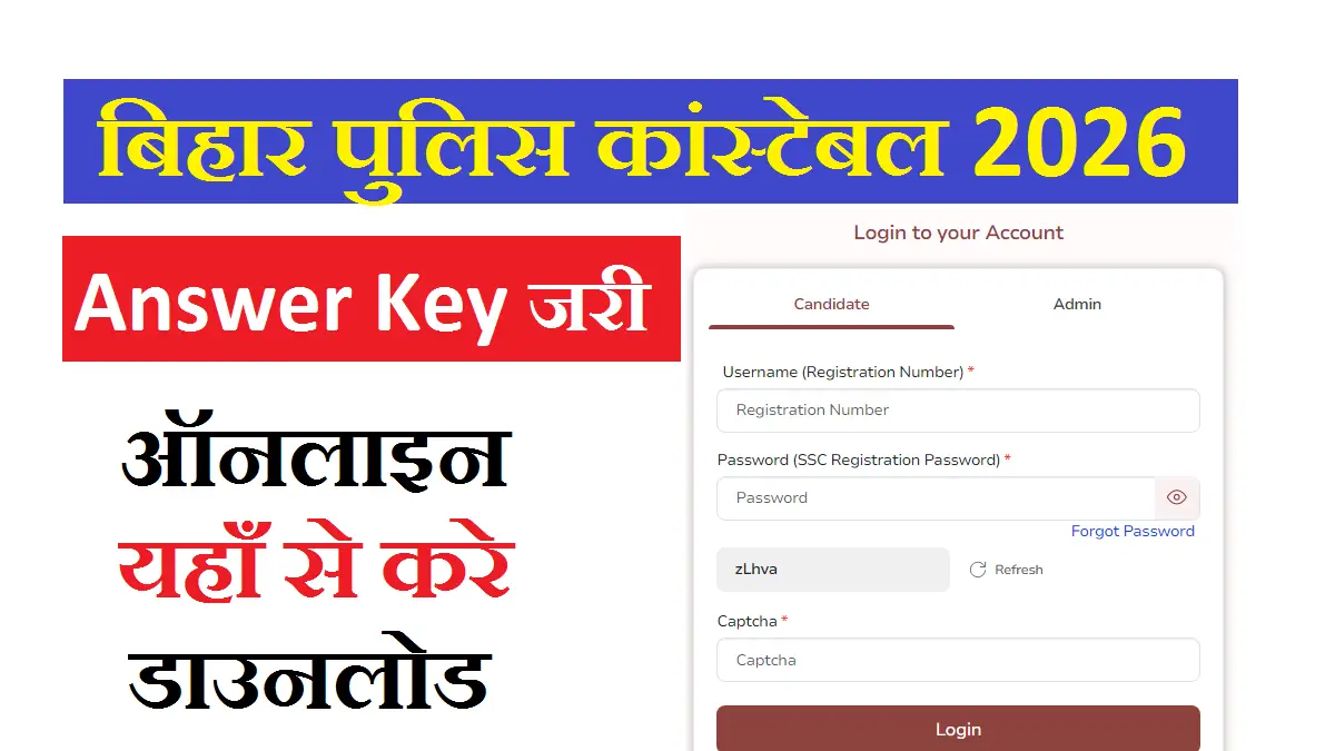 SSC Delhi Police Constable Answer Key 2026