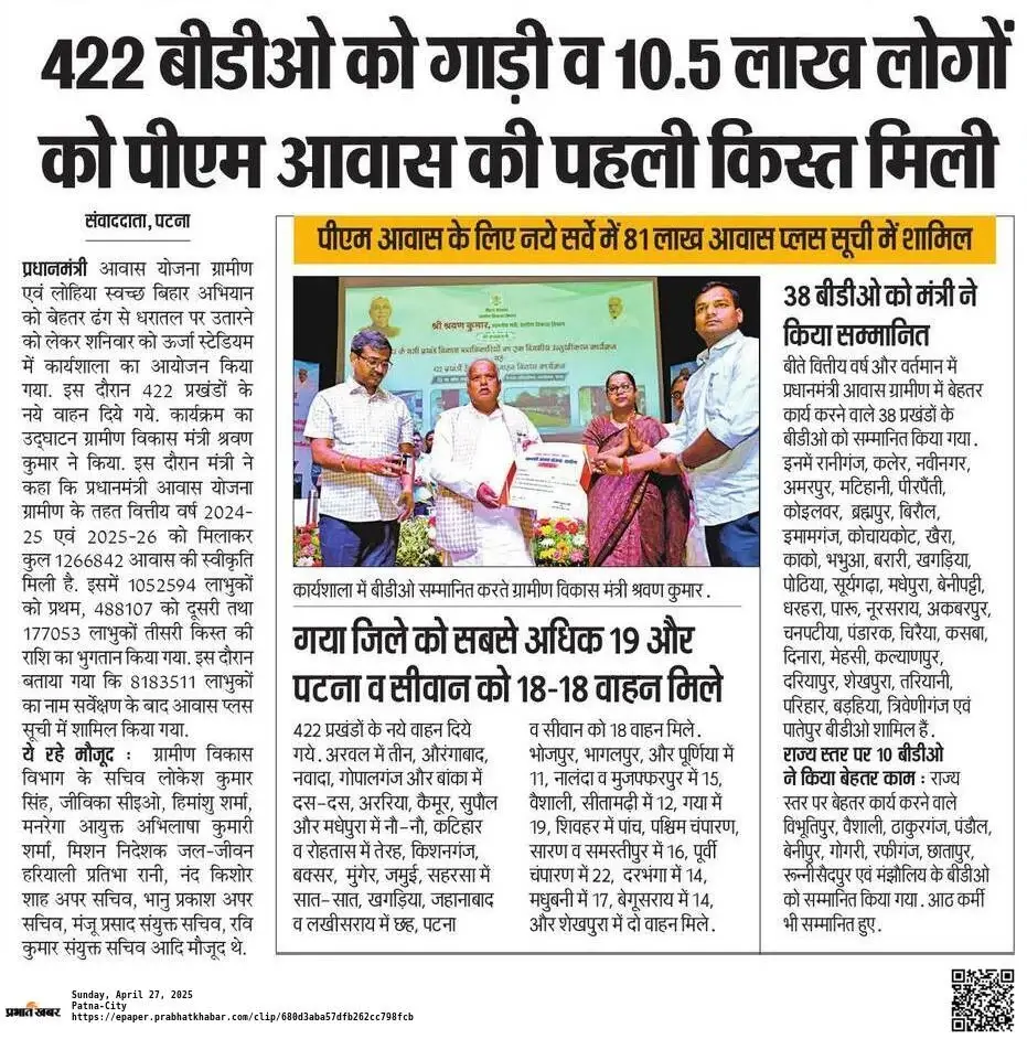 PM Awas Gramin Waiting List 2025