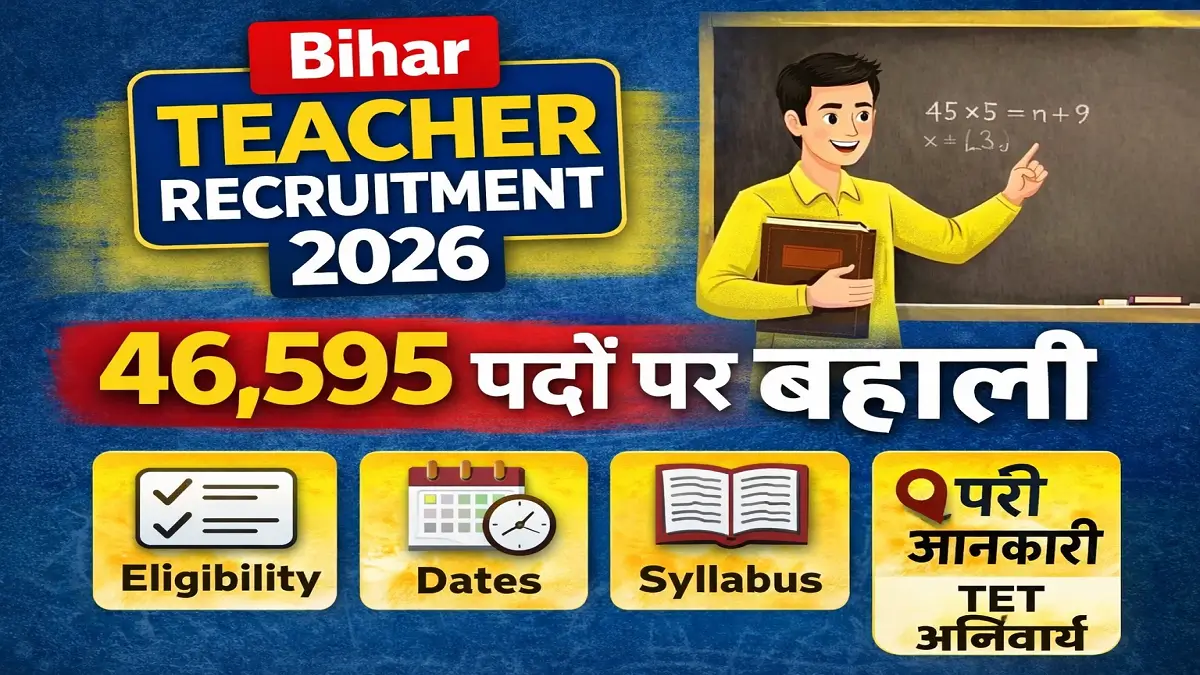 Bihar Teacher Vacancy 2026