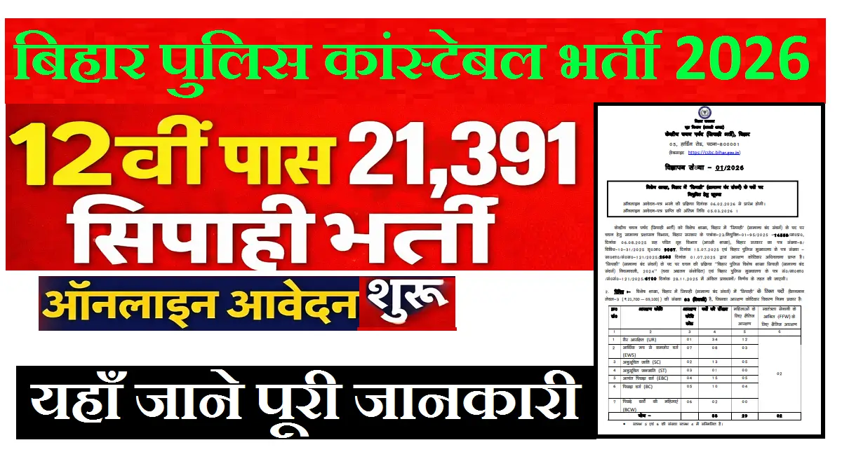 Bihar Police Constable GD Vacancy 2026