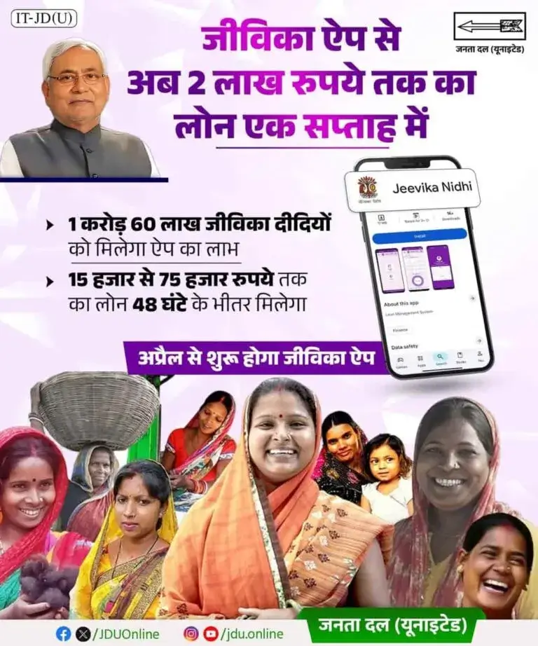 Bihar Jeevika Nidhi Yojana 2026
