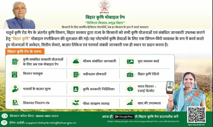 Bihar Krishi App 2026