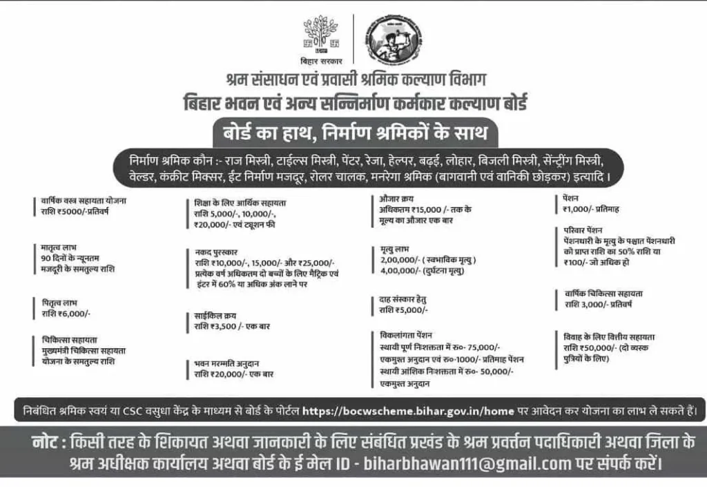 Bihar Labour Card Yojana 2026