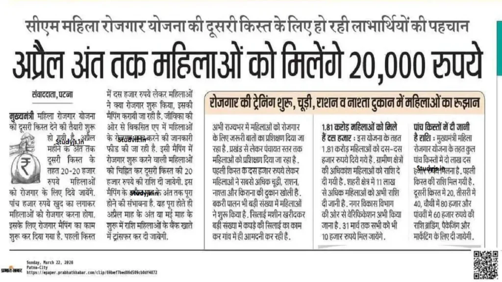 Bihar Mahila Rojgar Yojana 2nd Installment 2026
