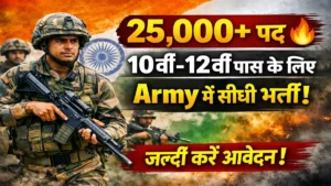 Indian Army Agniveer Recruitment 2026
