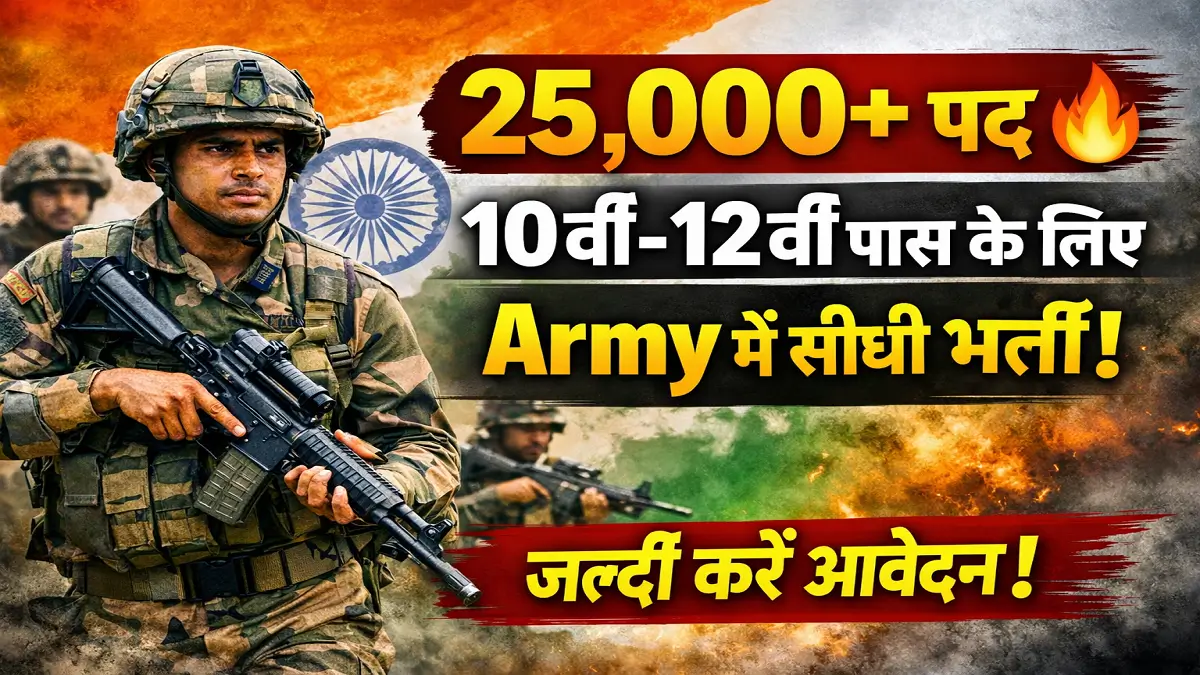 Indian Army Agniveer Recruitment 2026